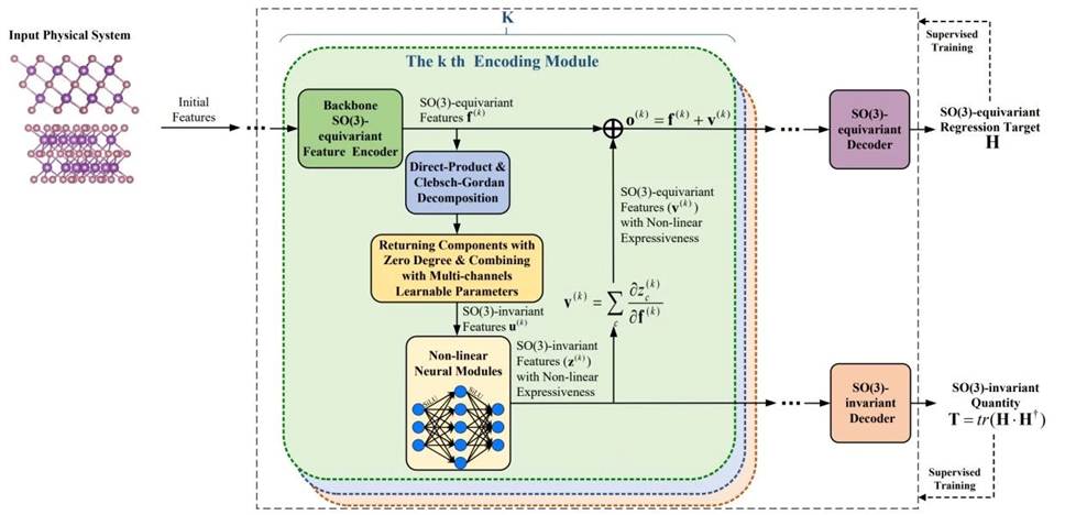 00335779b039fdbeeebe97a877caccbb